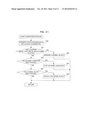 COMPUTER READABLE STORAGE MEDIUM, GAME APPARATUS, GAME SYSTEM, AND GAME     PROCESSING METHOD diagram and image