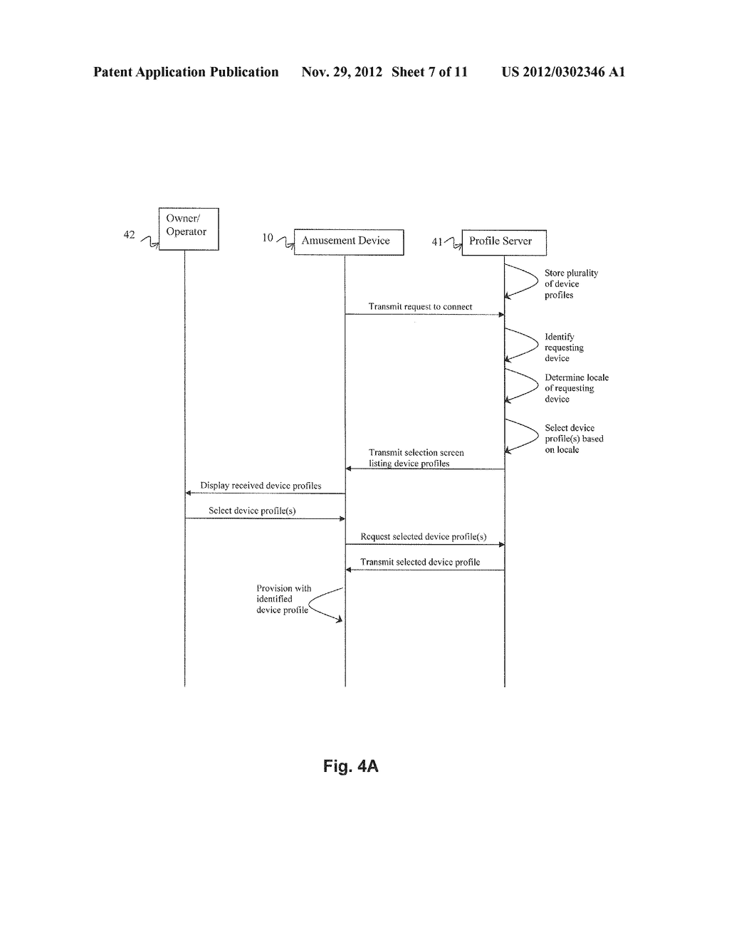 METHOD OF SELECTING A DEVICE PROFILE FOR PROVISIONING AN AMUSEMENT DEVICE - diagram, schematic, and image 08