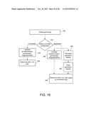 Hybrid Separable Motion Controller diagram and image