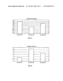 Golf Ball Having An Aerodynamic Coating Including Micro Surface Roughness diagram and image