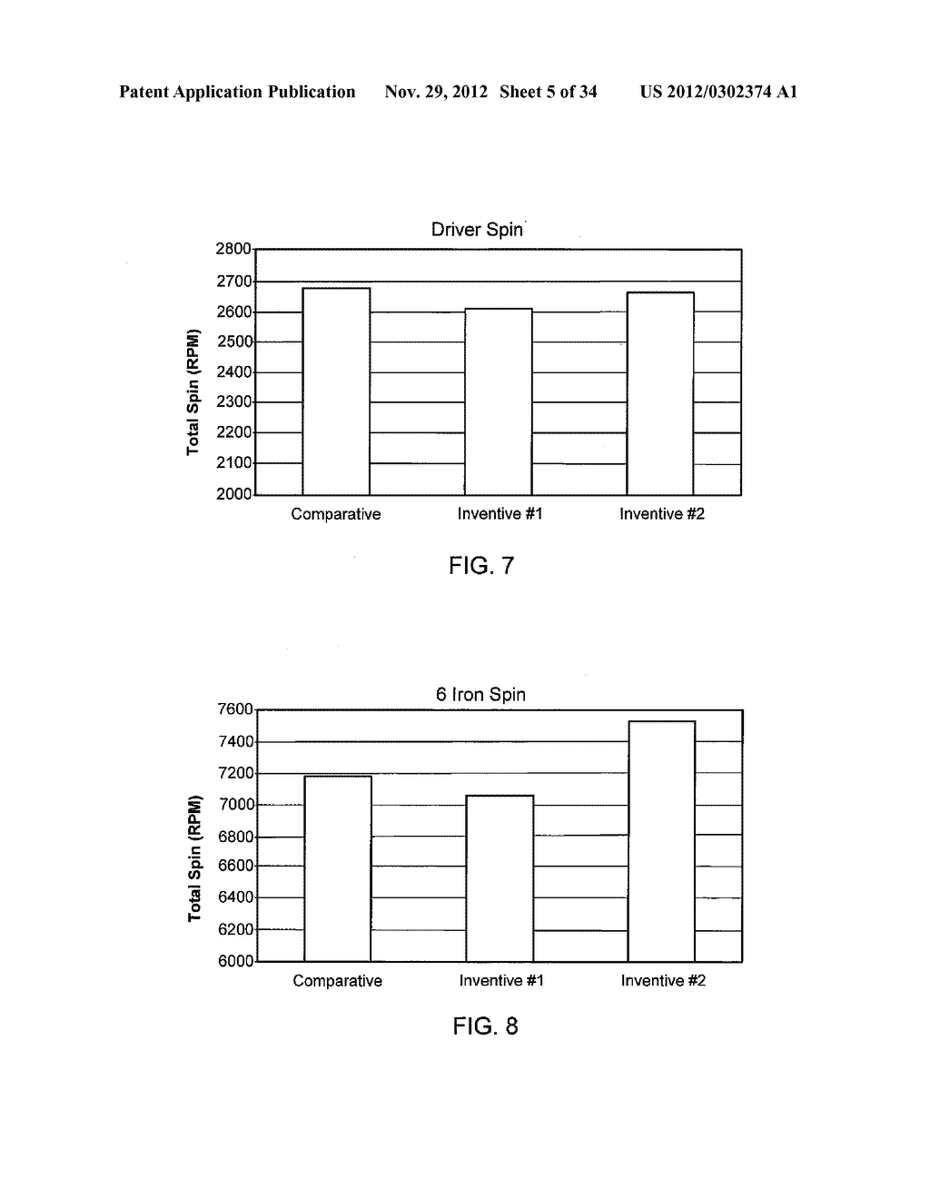 Golf Ball Having An Aerodynamic Coating Including Micro Surface Roughness - diagram, schematic, and image 06