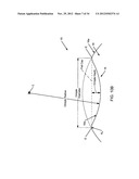 Golf Ball Having An Aerodynamic Coating Including Micro Surface Roughness diagram and image