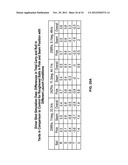 Golf Ball Having An Aerodynamic Coating Including Micro Surface Roughness diagram and image