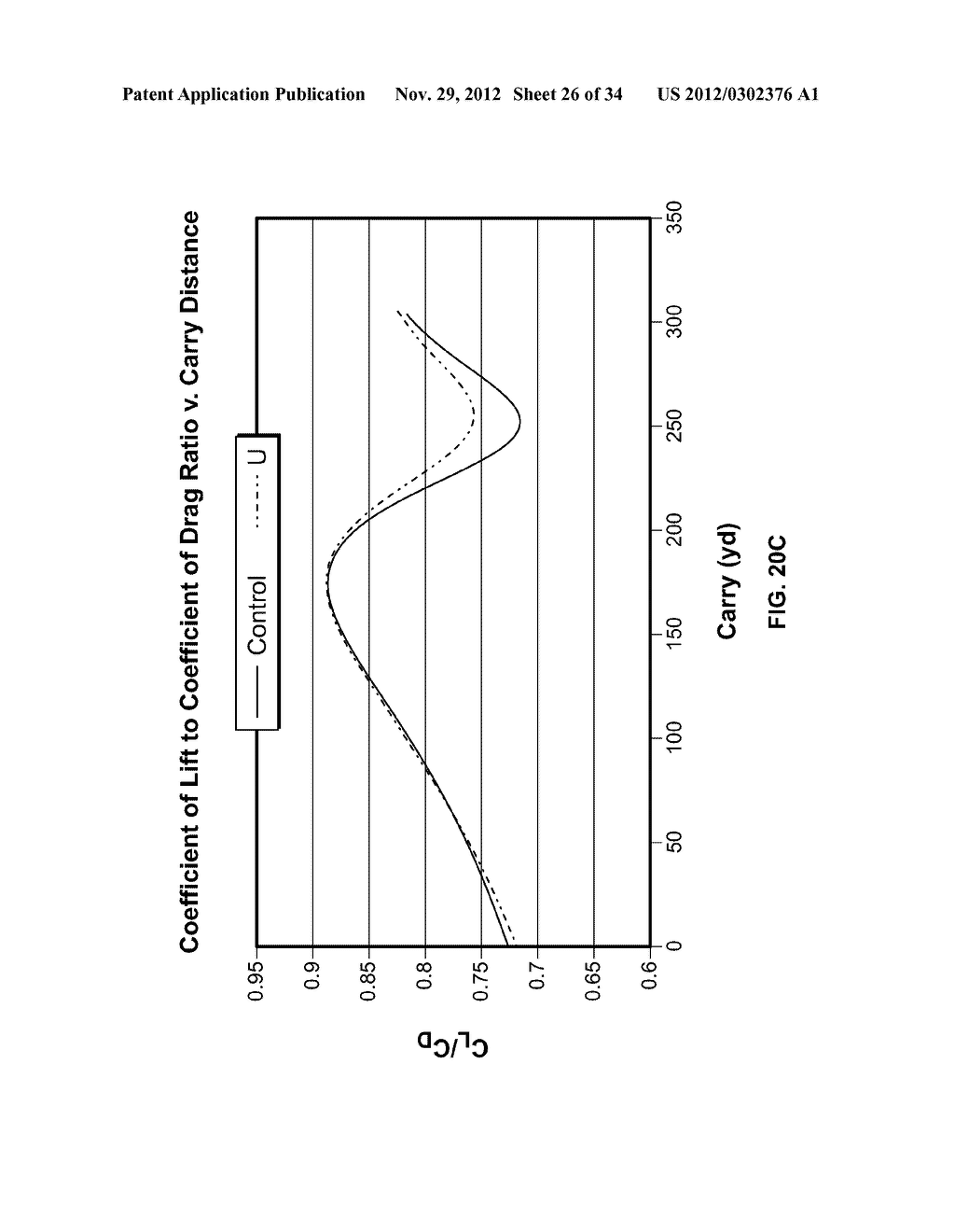 Golf Ball Having An Aerodynamic Coating Including Micro Surface Roughness - diagram, schematic, and image 27