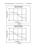 ALL-CLIMATE LACROSSE STICK HEAD diagram and image