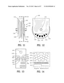 Process and Apparatus for Exercising An Operator diagram and image