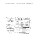 Process and Apparatus for Exercising An Operator diagram and image