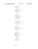 CONTROLLED POROUS CATALYSTS TO PRODUCE HYDROGEN GAS BY DEHYDROGENATING     ORGANIC COMPOUNDS diagram and image