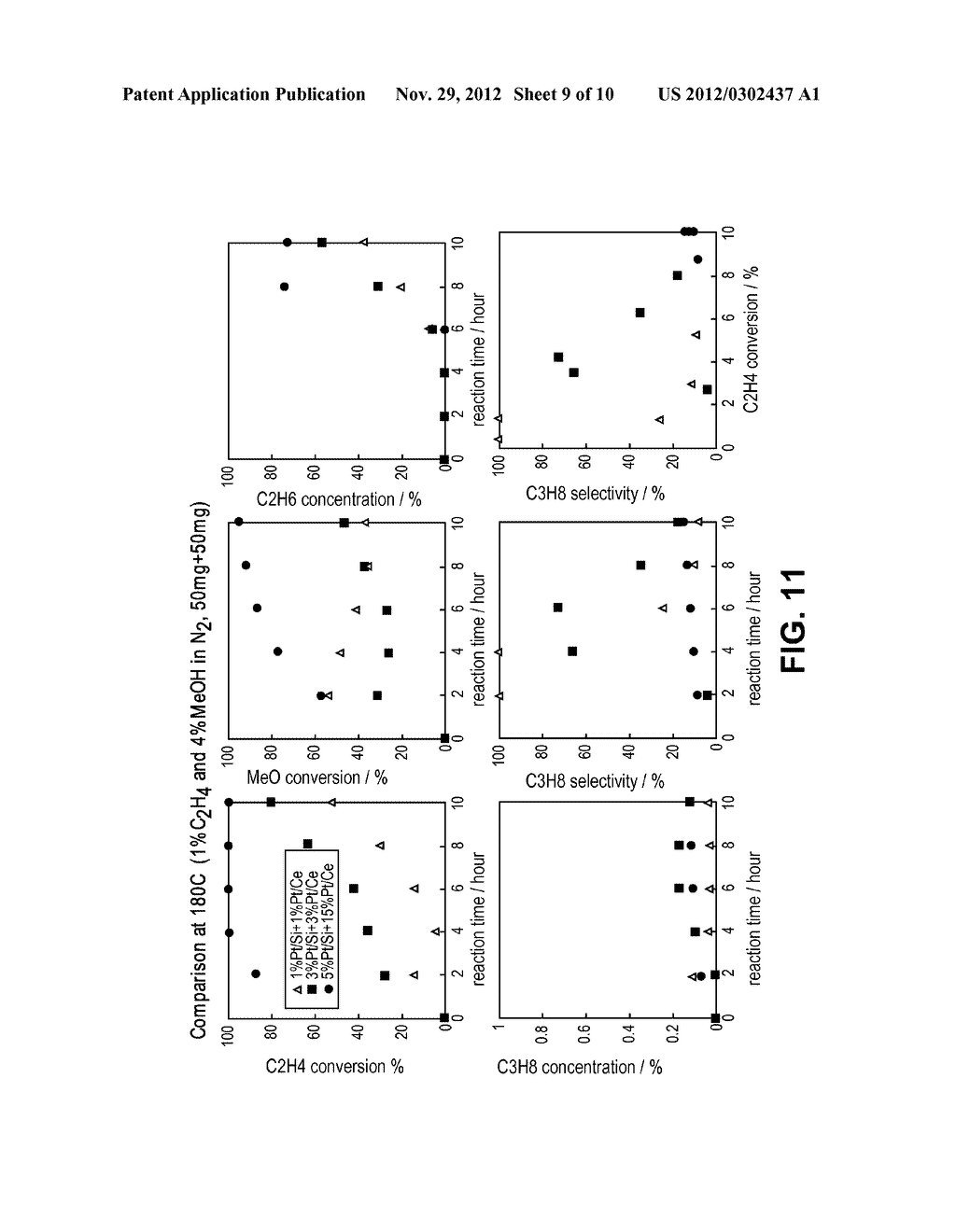 Nanocrystal Assembly for Tandem Catalysis - diagram, schematic, and image 10