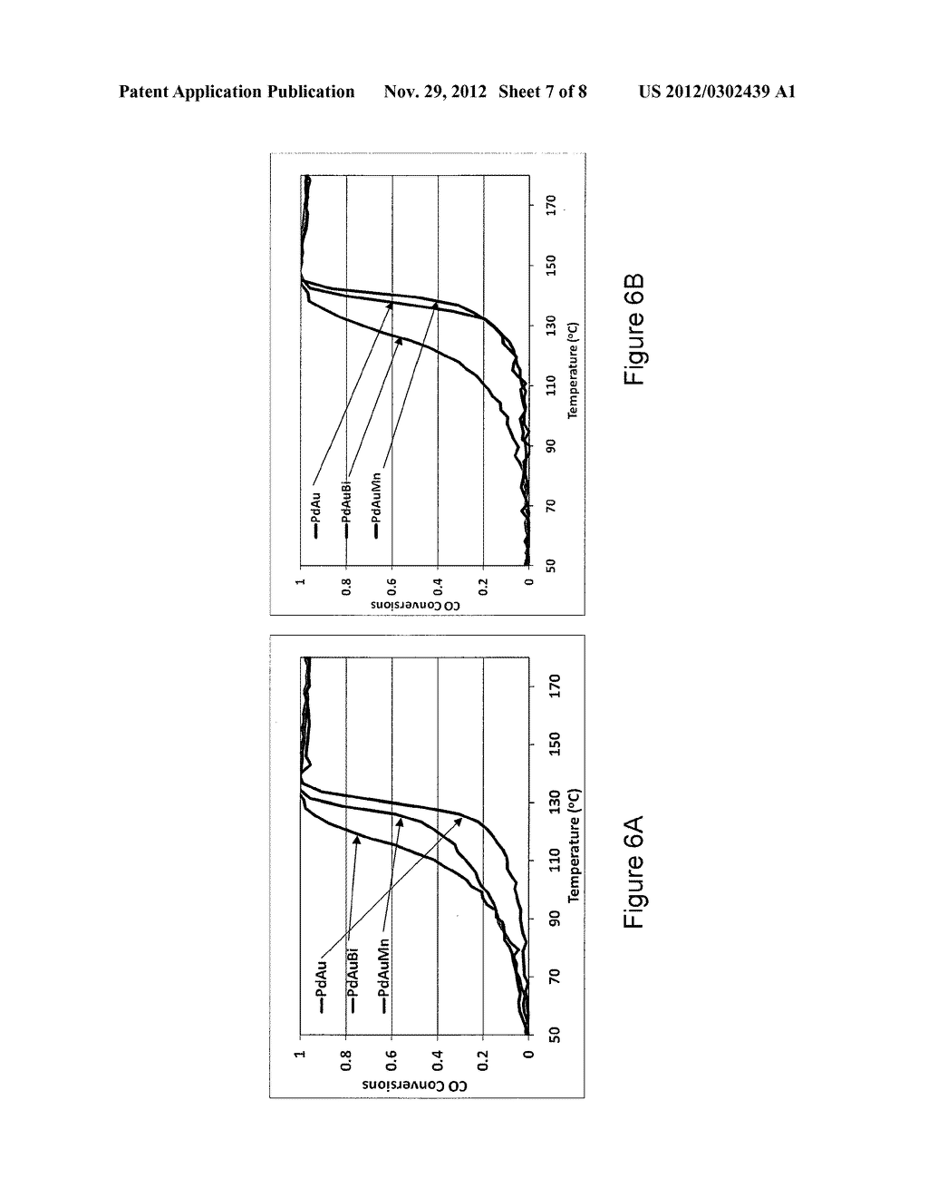 ENGINE EXHAUST CATALYSTS DOPED WITH BISMUTH OR MANGANESE - diagram, schematic, and image 08