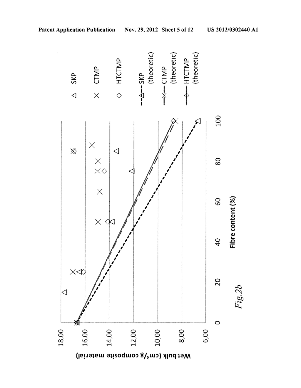 ABSORBENT ARTICLE COMPRISING A COMPOSITE MATERIAL - diagram, schematic, and image 06