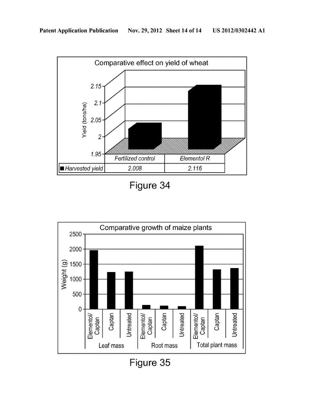 PLANT SUPPORT FORMULATION, VEHICLE FOR THE DELIVERY AND TRANSLOCATION OF     PHYTOLOGICALLY BENEFICIAL SUBSTANCES AND COMPOSITIONS CONTAINING SAME - diagram, schematic, and image 15