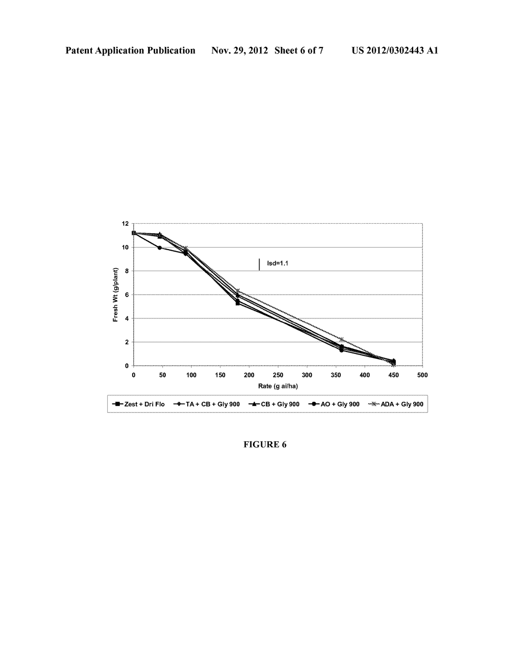 NOVEL GLYPHOSATE FORMULATION - diagram, schematic, and image 07