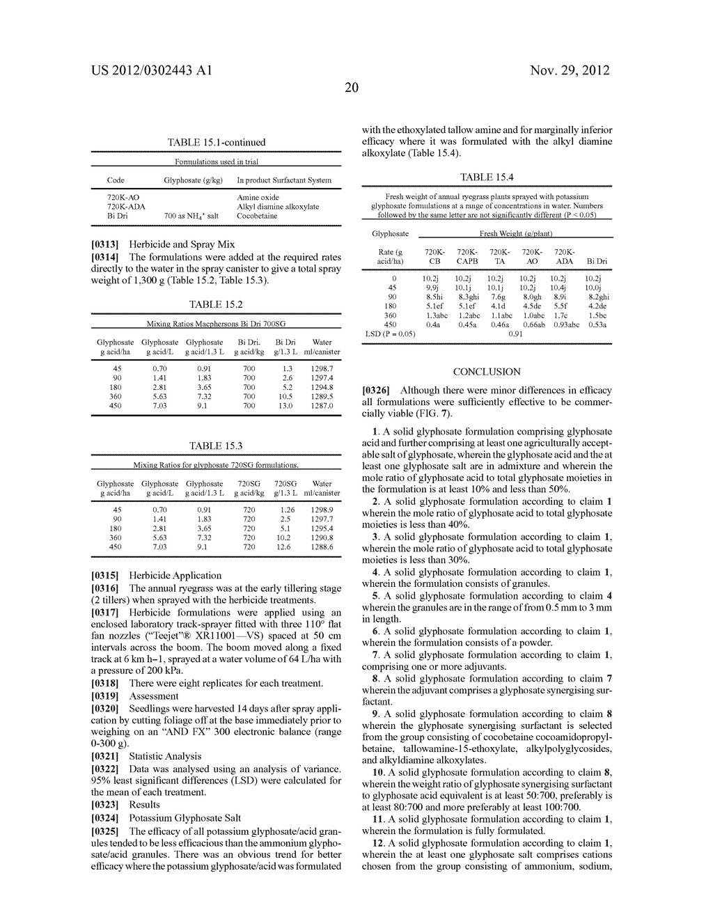 NOVEL GLYPHOSATE FORMULATION - diagram, schematic, and image 28