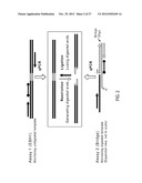 Chromosome Conformation Analysis diagram and image