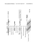 Chromosome Conformation Analysis diagram and image