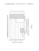 Chromosome Conformation Analysis diagram and image