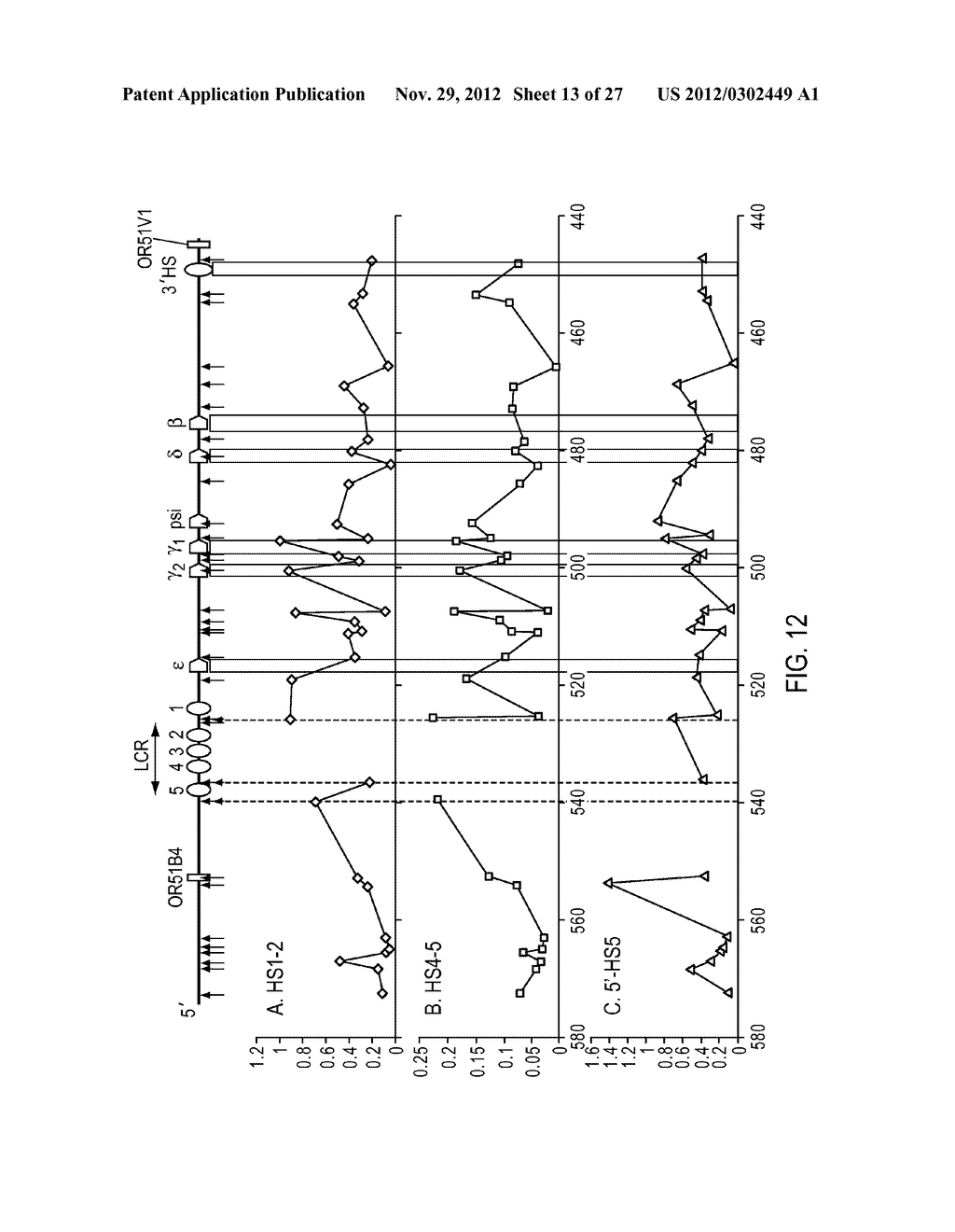 Chromosome Conformation Analysis - diagram, schematic, and image 14