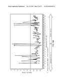 Chromosome Conformation Analysis diagram and image