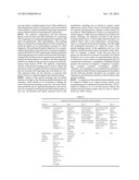 Chromosome Conformation Analysis diagram and image