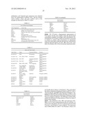 Chromosome Conformation Analysis diagram and image