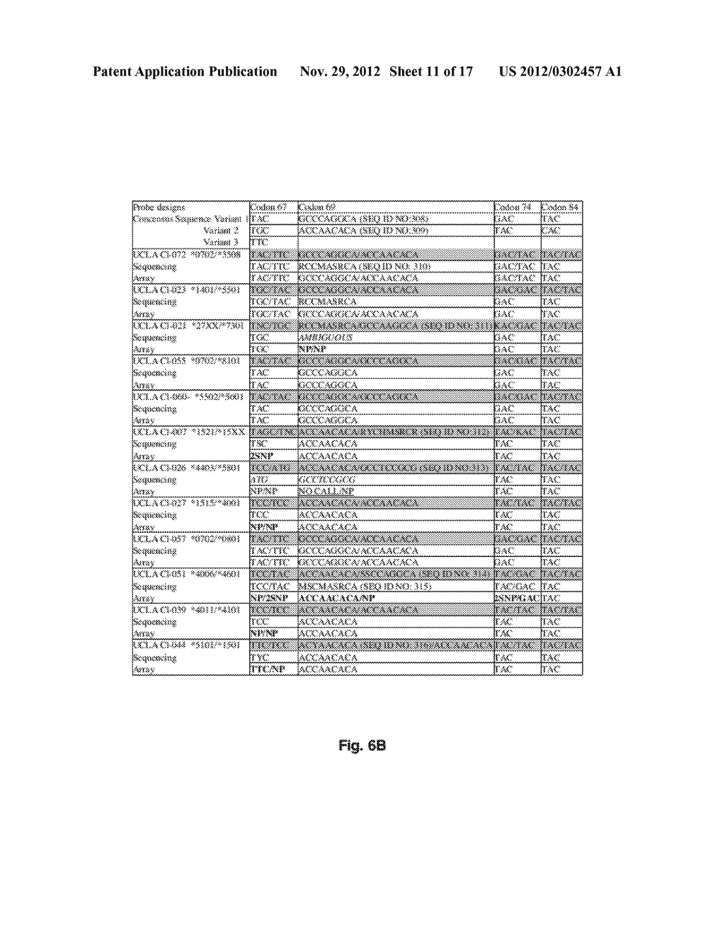 Population Scale HLA-Typing and Uses Therof - diagram, schematic, and image 12