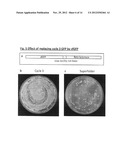 GFP MUTAGENESIS AMPLIFICATION: USE OF A FLUORESCENCE-ANTIBIOTIC RESISTANCE     FUSION DUAL REPORTER CONSTRUCT TO PROVIDE QUANTITATIVE AND HIGHLY     SENSITIVE DETECTION OF MUTATIONS diagram and image