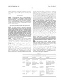 GFP MUTAGENESIS AMPLIFICATION: USE OF A FLUORESCENCE-ANTIBIOTIC RESISTANCE     FUSION DUAL REPORTER CONSTRUCT TO PROVIDE QUANTITATIVE AND HIGHLY     SENSITIVE DETECTION OF MUTATIONS diagram and image