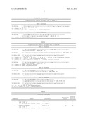 FOCUSED LIBRARIES OF GENETIC PACKAGES diagram and image