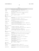 FOCUSED LIBRARIES OF GENETIC PACKAGES diagram and image