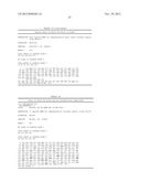 FOCUSED LIBRARIES OF GENETIC PACKAGES diagram and image