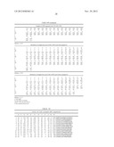 FOCUSED LIBRARIES OF GENETIC PACKAGES diagram and image