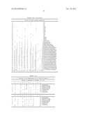 FOCUSED LIBRARIES OF GENETIC PACKAGES diagram and image