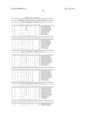 FOCUSED LIBRARIES OF GENETIC PACKAGES diagram and image