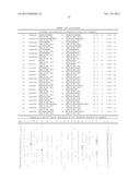 FOCUSED LIBRARIES OF GENETIC PACKAGES diagram and image