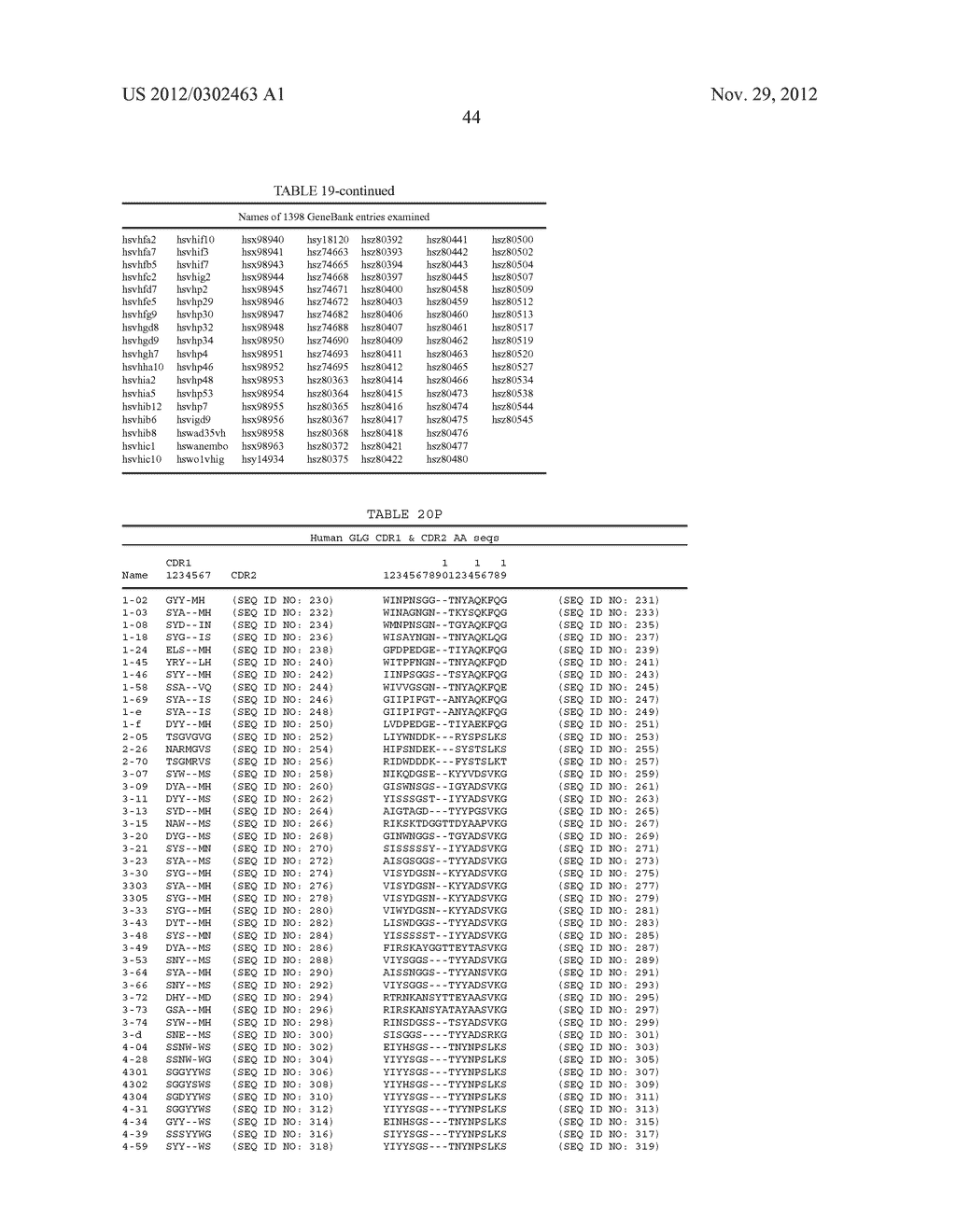 FOCUSED LIBRARIES OF GENETIC PACKAGES - diagram, schematic, and image 45