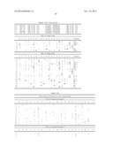 FOCUSED LIBRARIES OF GENETIC PACKAGES diagram and image