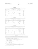 FOCUSED LIBRARIES OF GENETIC PACKAGES diagram and image