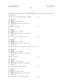 FOCUSED LIBRARIES OF GENETIC PACKAGES diagram and image