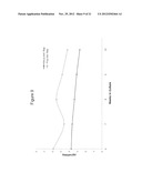 METHODS FOR PRODUCING RECOMBINANT PROTEINS diagram and image