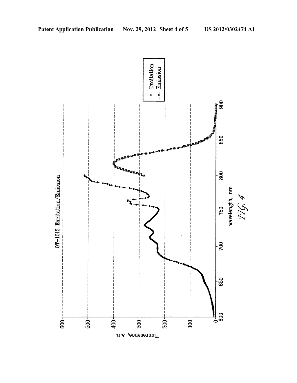 OIL SOLUBLE TAGGANTS - diagram, schematic, and image 05