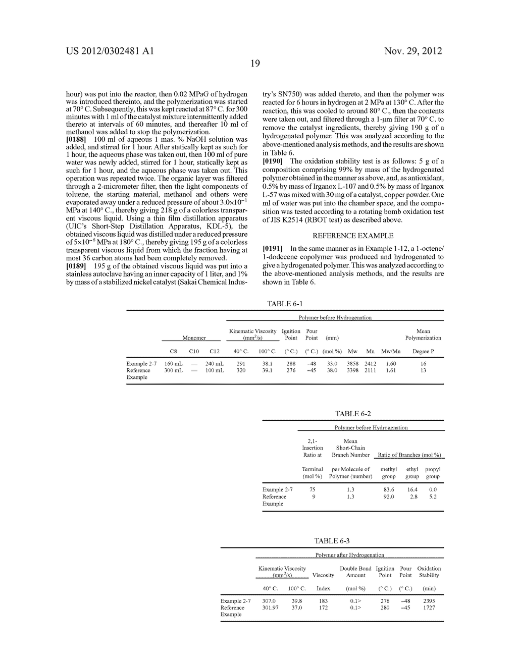 ALPHA-OLEFIN (CO)POLYMER, HYDROGENATED ALPHA-OLEFIN (CO)POLYMER AND     LUBRICATING OIL COMPOSITION CONTAINING THE SAME - diagram, schematic, and image 21