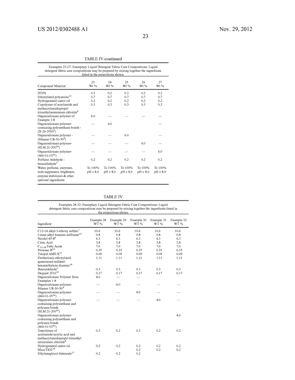 FABRIC CARE COMPOSITIONS COMPRISING ORGANOSILOXANE POLYMERS - diagram, schematic, and image 27