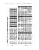 Antibody Mimetic Scaffolds diagram and image