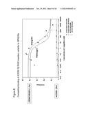 Antibody Mimetic Scaffolds diagram and image