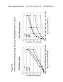 Antibody Mimetic Scaffolds diagram and image