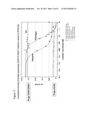 Antibody Mimetic Scaffolds diagram and image