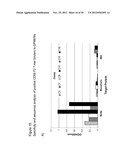 Antibody Mimetic Scaffolds diagram and image