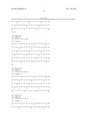 Antibody Mimetic Scaffolds diagram and image