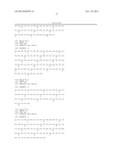 Antibody Mimetic Scaffolds diagram and image